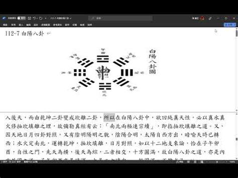 白陽八卦圖|何謂白陽修子